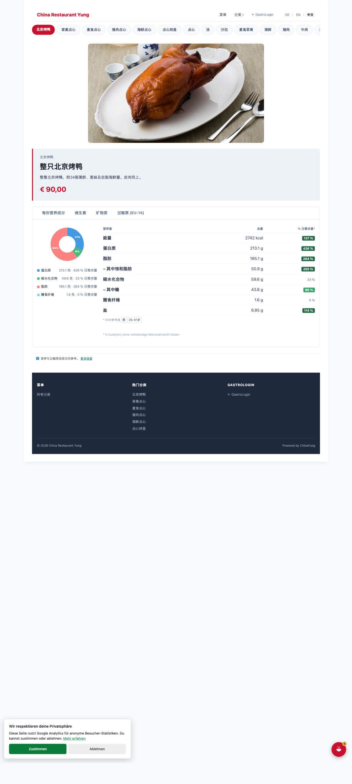 純北京烤鴨詳情——EU-14層次結構